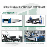 KE2 series laser-specific integrated air station