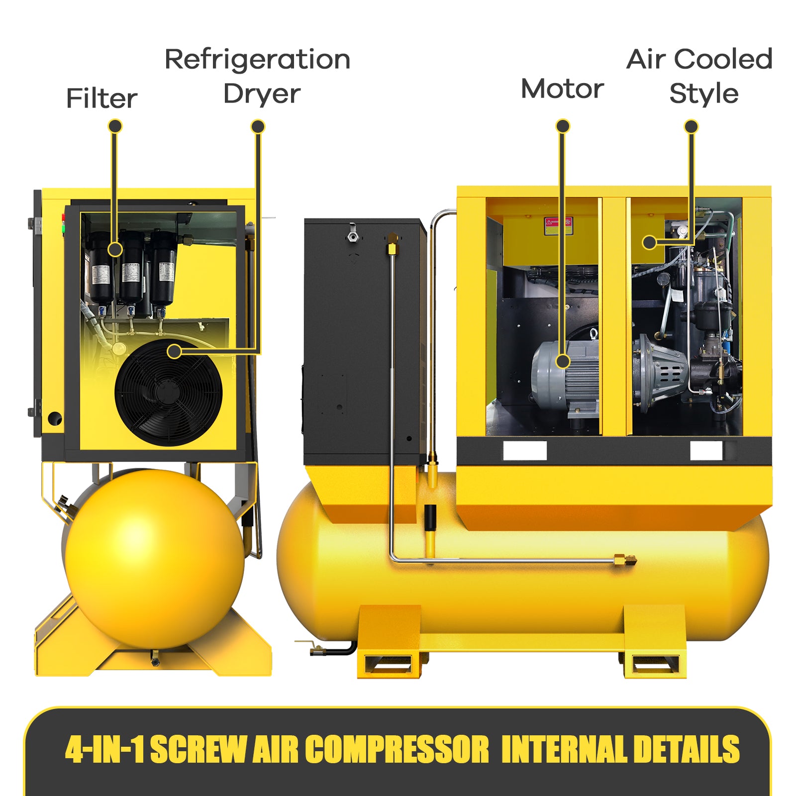 TF Series 10HP 7.5KW TEXUS Portable Rotary Screw Air Compressor | 39CFM @ 116PSI | 230V 3-Phase 60Hz | RP3/4" | VSD