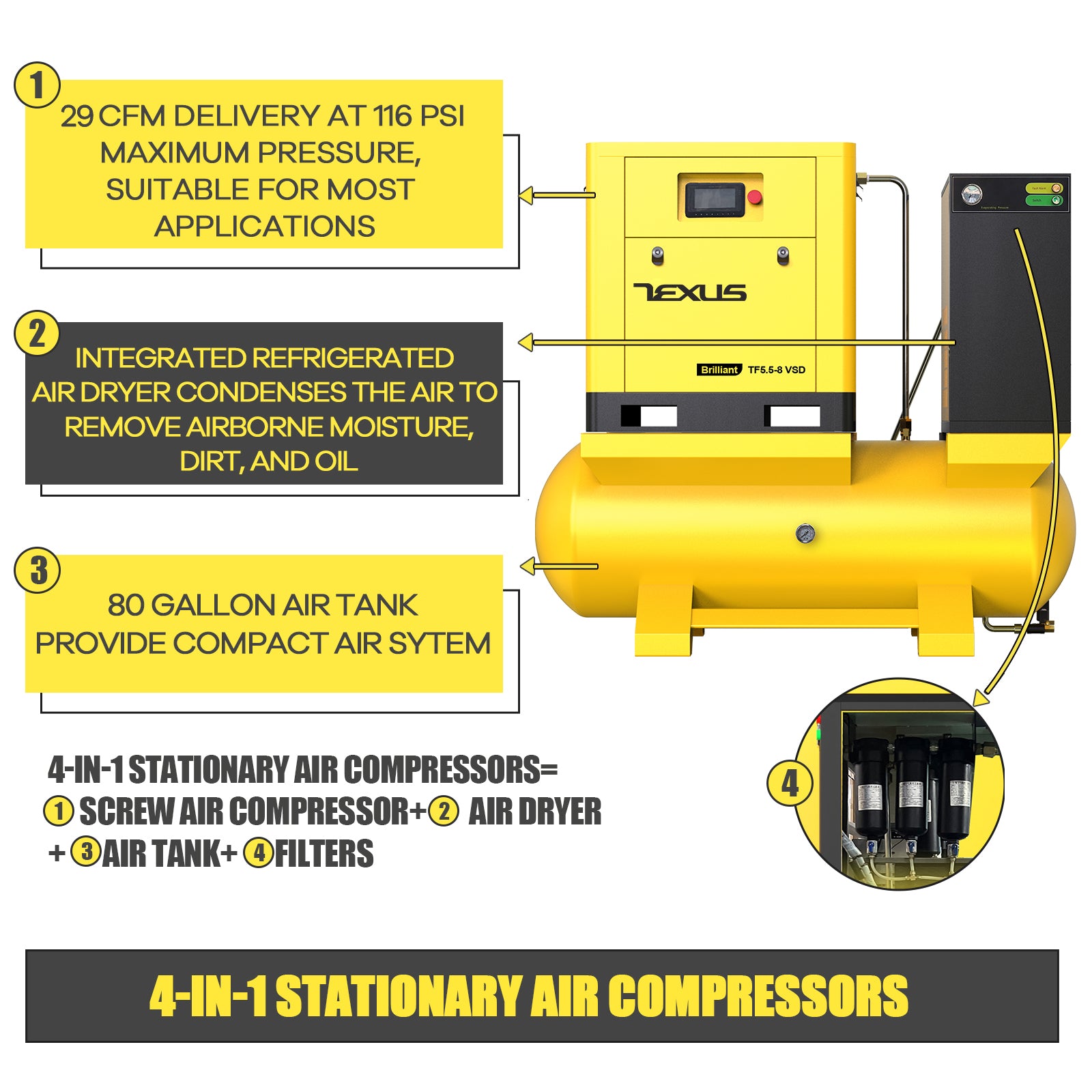 TF Series 7.5HP 5.5KW TEXUS Portable Rotary Screw Air Compressor | 29CFM @ 116PSI | 480V 3-Phase 60Hz | RP3/4" | VSD