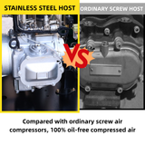 TBO Series 30HP 22KW TEXUS Screw Air Compressor | 134CFM @ 116PSI | 230V 3-Phase 60Hz | RP1 | VSD