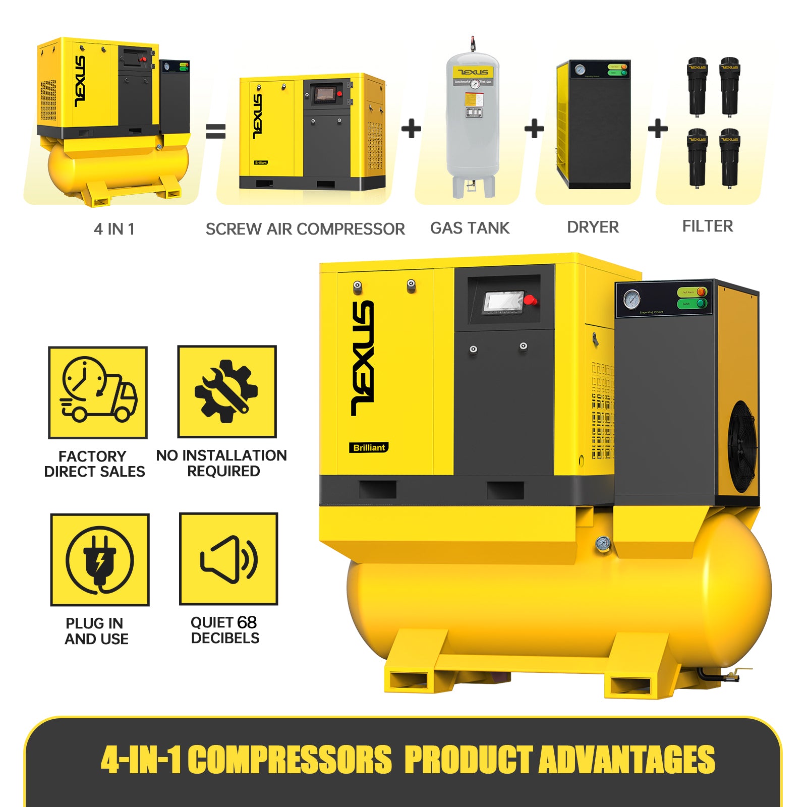 TF Series20HP 15KW TEXUS Portable Rotary Screw Air Compressor | 80CFM @ 125PSI | 480V 3-Phase 60Hz | RP3/4" | VSD