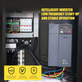 15kW VSD Rotary ScrewAir Compressor-37.43 CFM @116PSl,220V 3-Phase,RP1/2