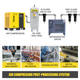 10HP 7.5kW VSD Rotary Screw Air Compressor – 37.43 CFM @ 116PSI, 220V 3-Phase, RP1/2