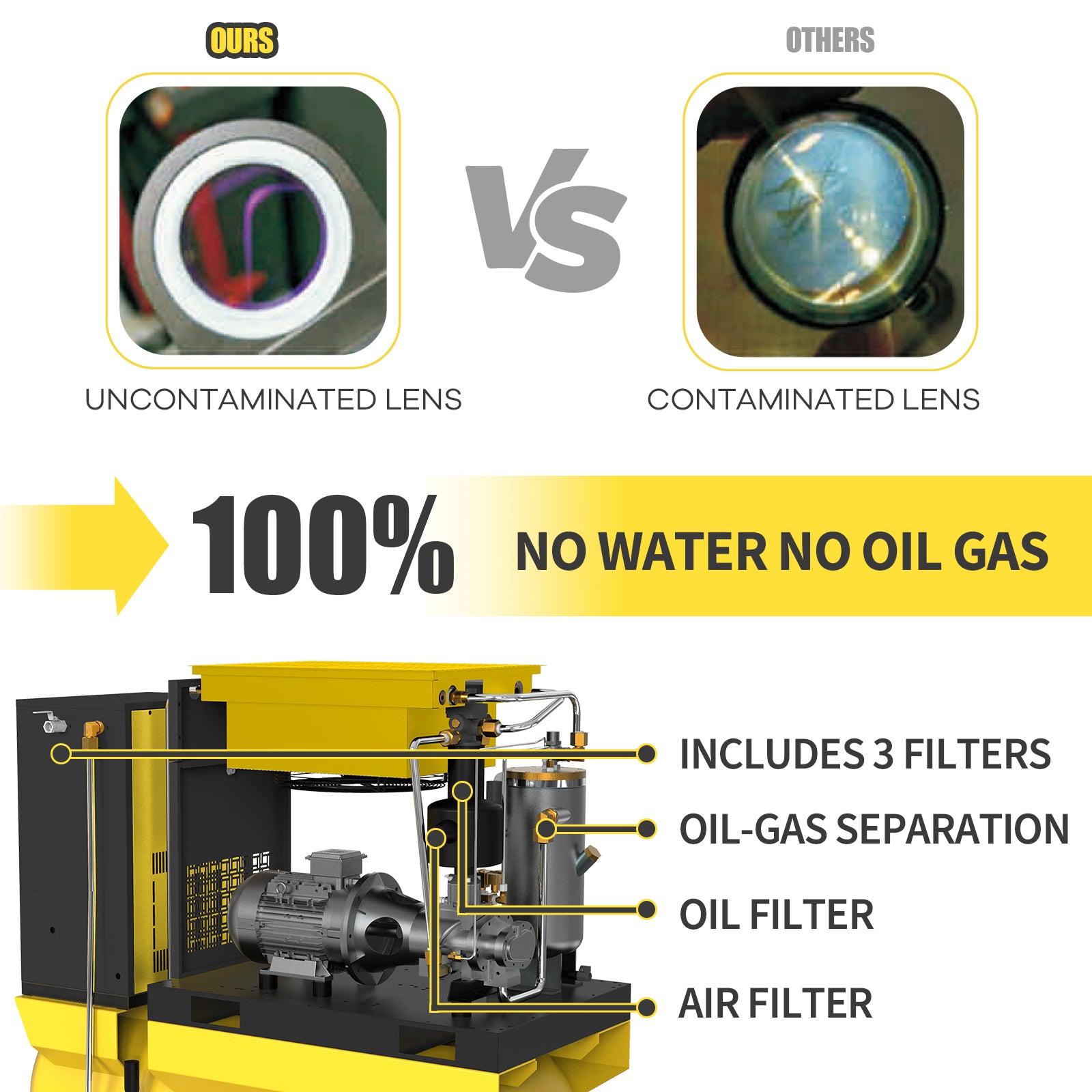 TF Series 10HP 7.5KW TEXUS Portable Rotary Screw Air Compressor | 39CFM @ 116PSI | 230V 3-Phase 60Hz | RP3/4" | VSD