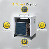 85 CFM Refrigerated Air Dryer, 110V/60Hz, for Up to 20HP Air Compressors