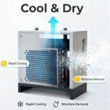 85 CFM Refrigerated Air Dryer, 110V/60Hz, for Up to 20HP Air Compressors