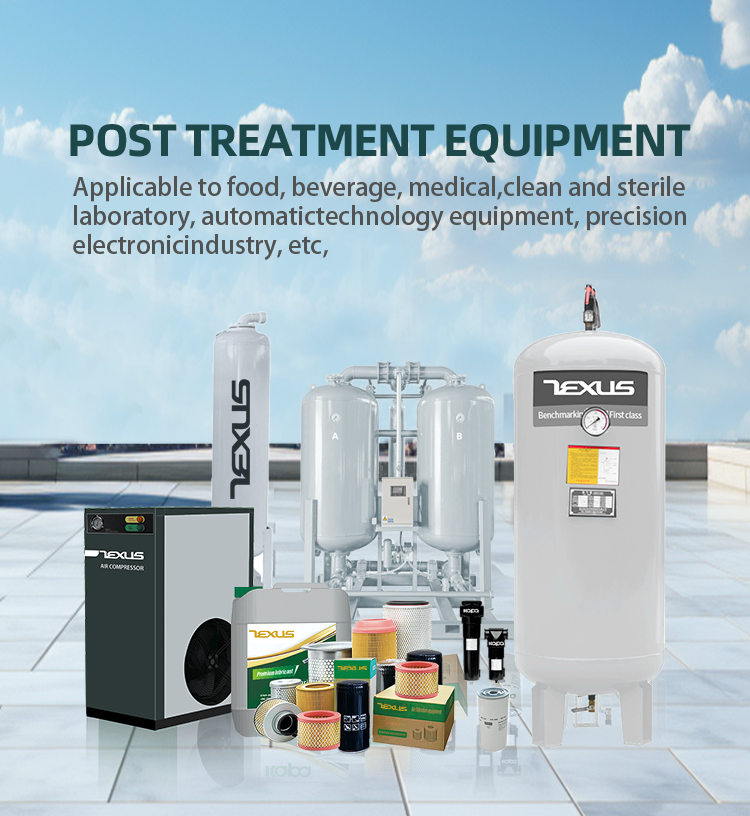 Post treatment equipment